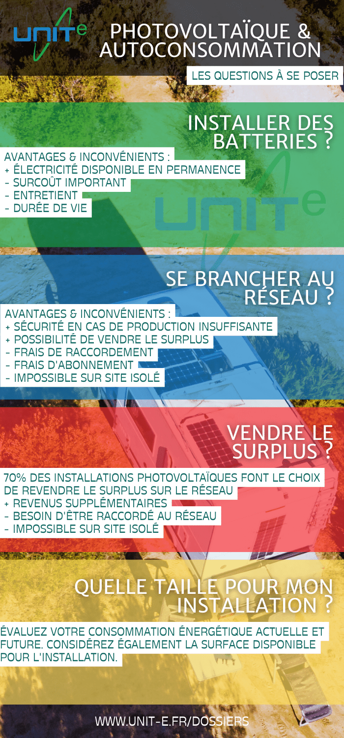 d&eacute;couvrez les avantages de l'autoconsommation solaire : &eacute;conomisez sur vos factures d'&eacute;lectricit&eacute;, r&eacute;duisez votre empreinte carbone et profitez d'une &eacute;nergie durable qui vous rend autonome. transformez votre habitation en un espace &eacute;co-responsable tout en profitant des b&eacute;n&eacute;fices financiers de l'&eacute;nergie solaire.