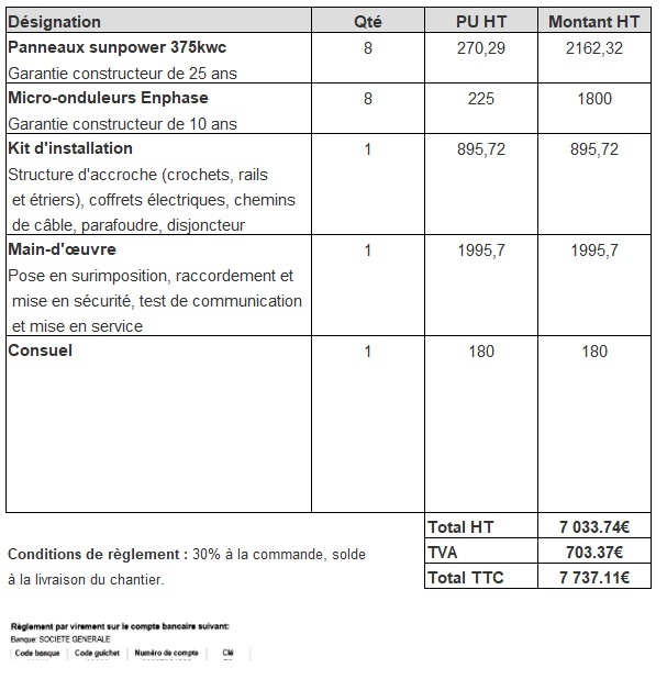 obtenez un devis personnalisé pour l'installation de panneaux solaires. découvrez les meilleures options pour réduire votre facture d'énergie et passer à une énergie renouvelable, le tout en quelques clics.